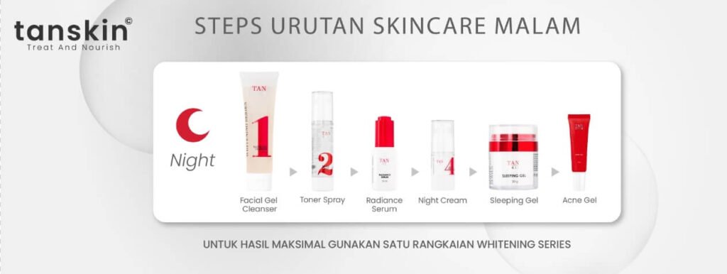 step urutan skincare malam